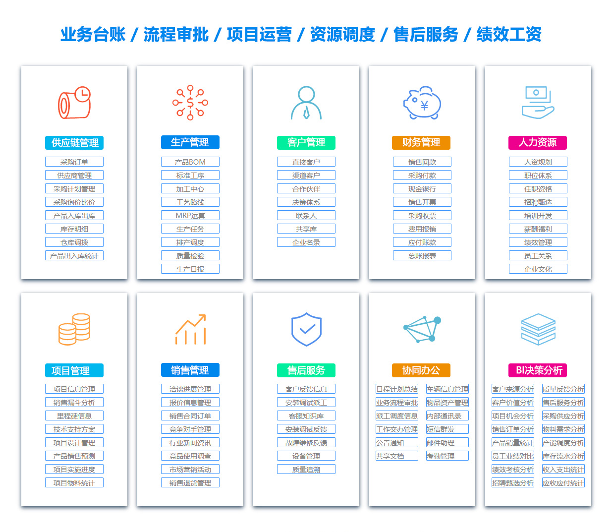 漯河售后管理系统